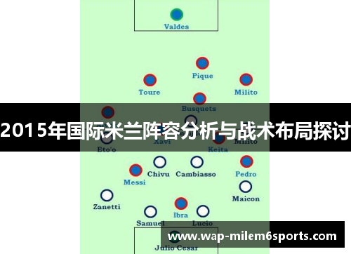 2015年国际米兰阵容分析与战术布局探讨