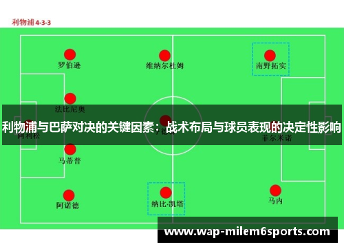 利物浦与巴萨对决的关键因素：战术布局与球员表现的决定性影响