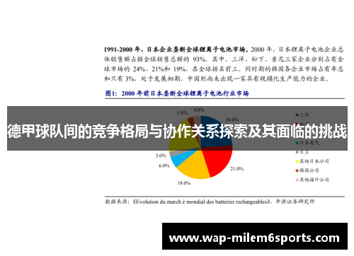 德甲球队间的竞争格局与协作关系探索及其面临的挑战