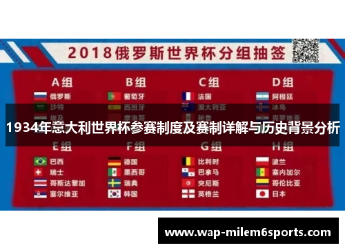 1934年意大利世界杯参赛制度及赛制详解与历史背景分析