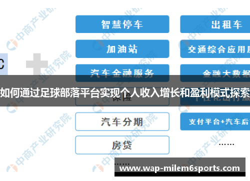 如何通过足球部落平台实现个人收入增长和盈利模式探索